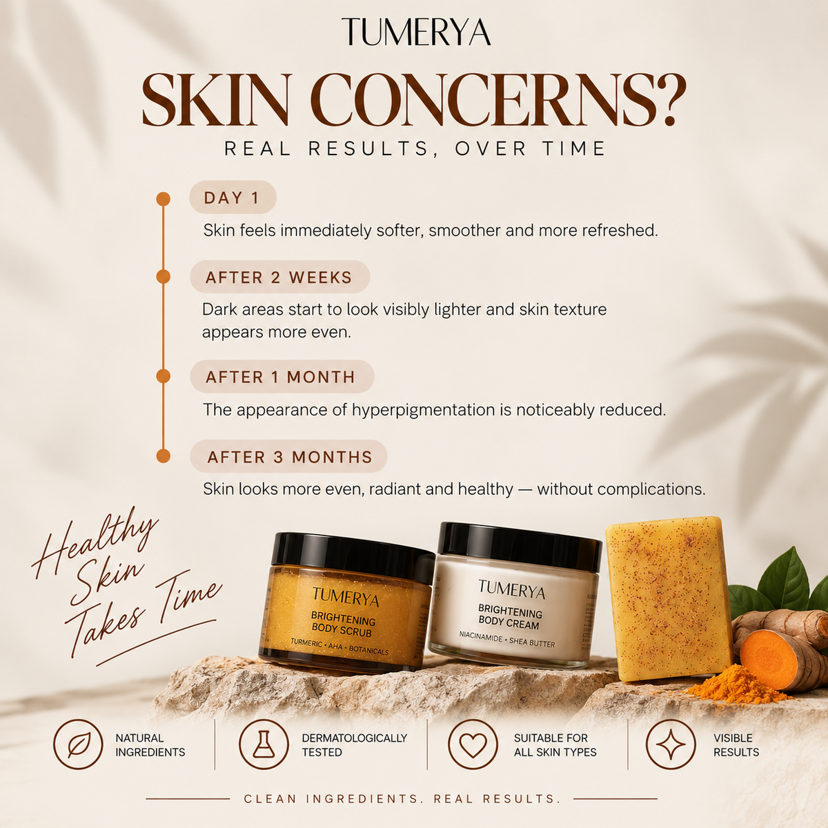 Discovery Set – Soap + Body Scrub