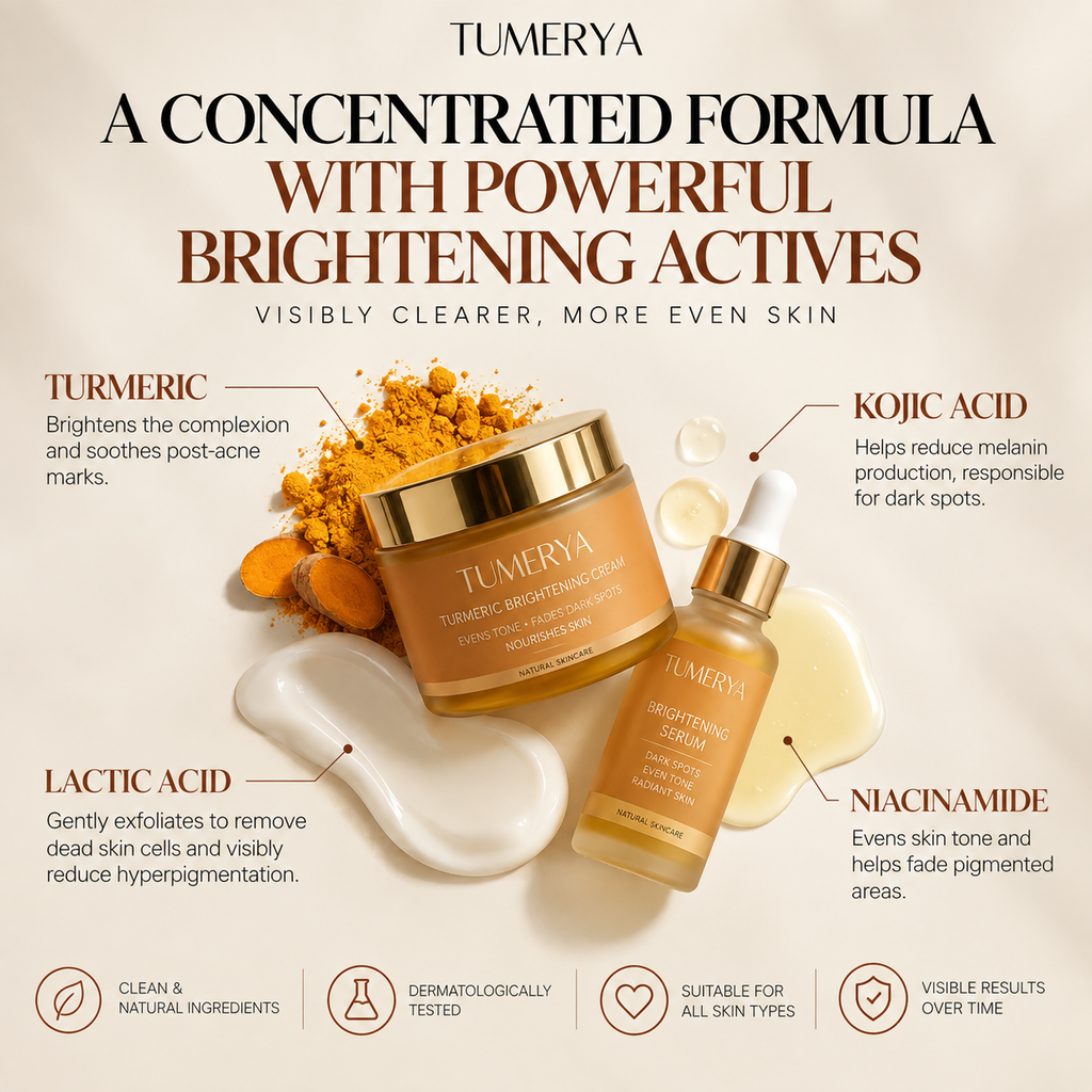 Anti-Blemish Routine