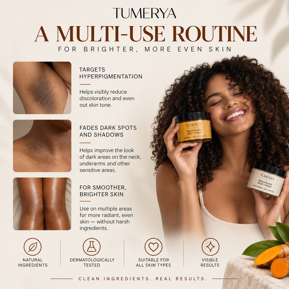 Anti-Blemish Body Routine