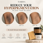 Discovery Set – Soap + Body Scrub