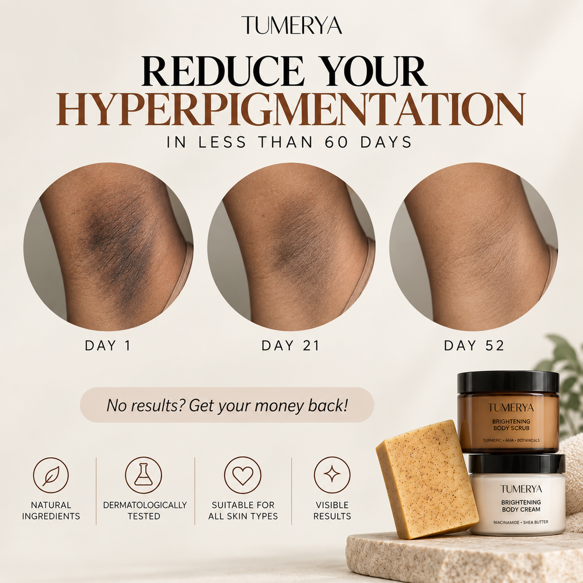 Anti-Blemish Body Routine