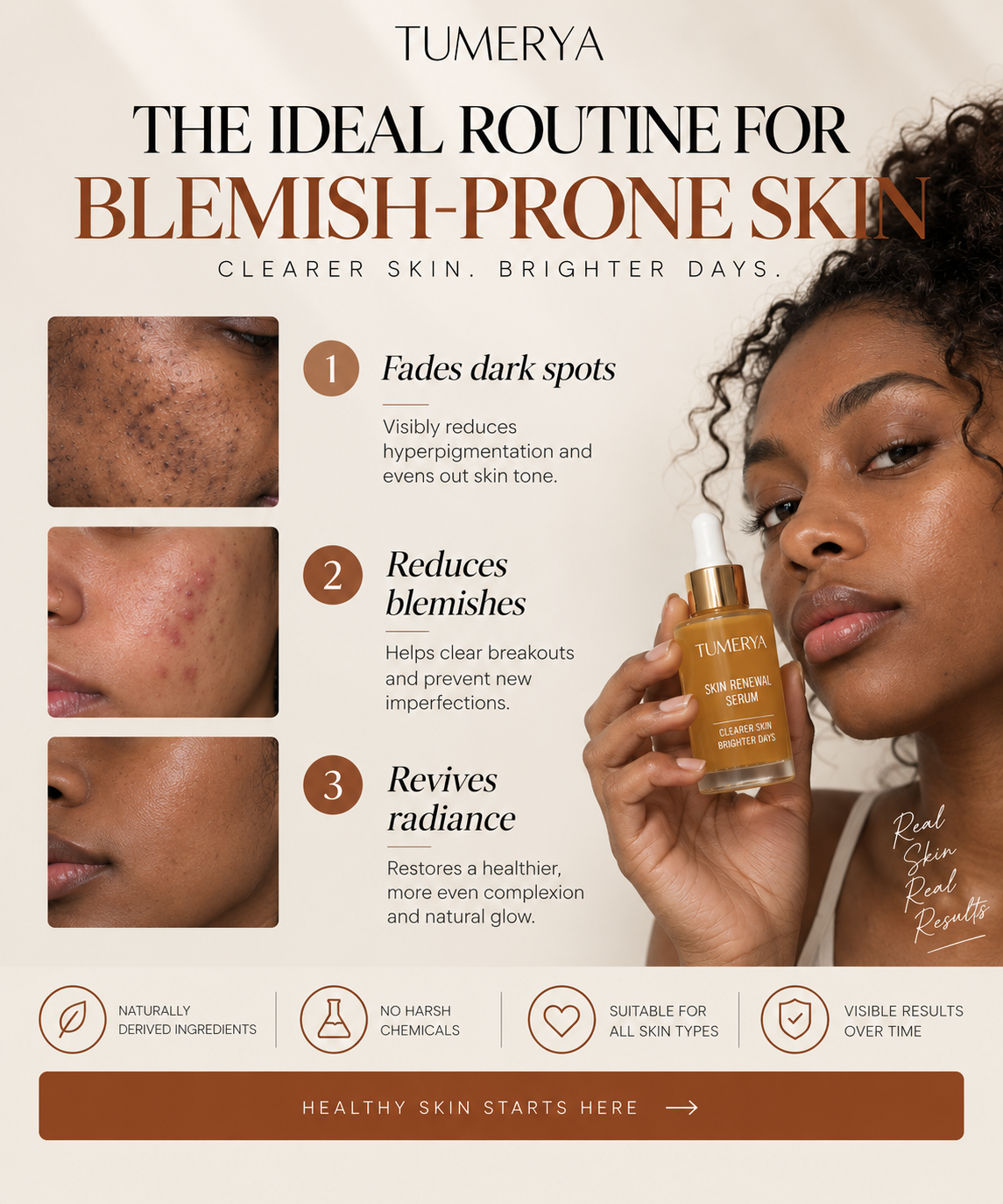 Anti-Blemish Routine