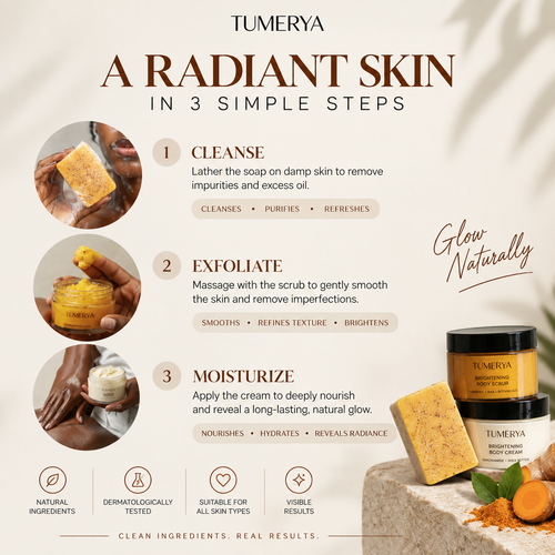 Discovery Set – Soap + Body Scrub